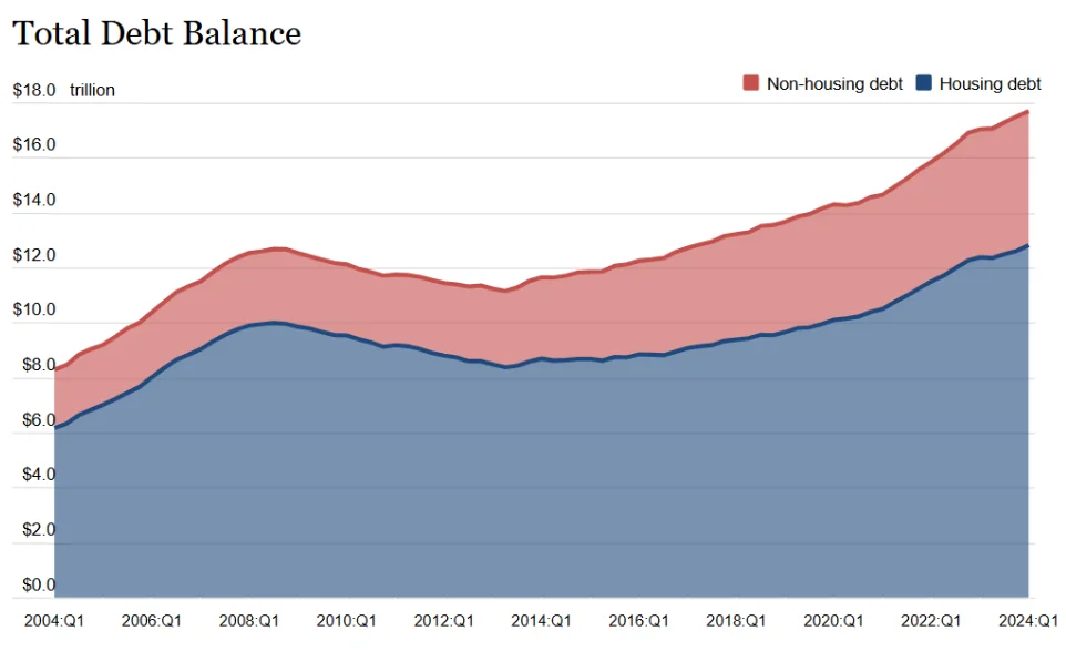 What is a Budget? The Complete Beginner’s Guide